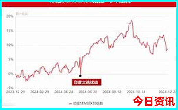 台州一日游必去景点