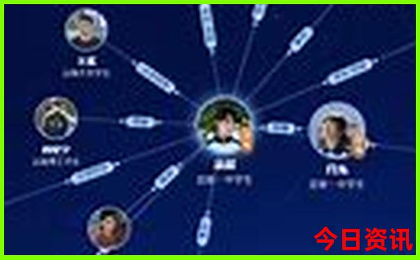 华东旅游攻略五日游