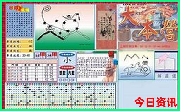 中国著名旅游城市有哪些
